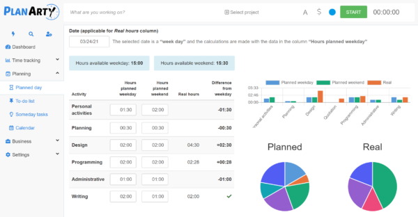 PlanArty - Time Management Solution 6 months Unlimited Credits - Image 6